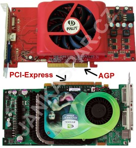 Grafická karta a rozdíl mezi AGP a PCI-Express - Jan Kašpar